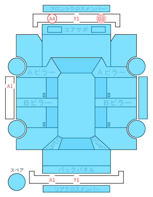 Body condition diagram (damage marks, Japanese labels)
