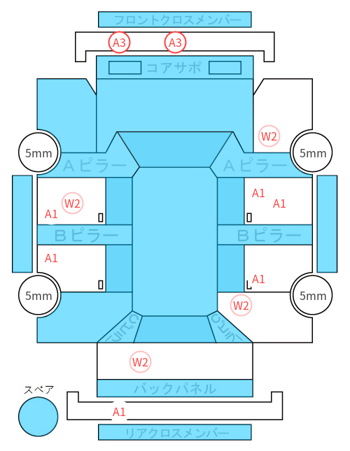 Body condition diagram (damage marks, Japanese labels)