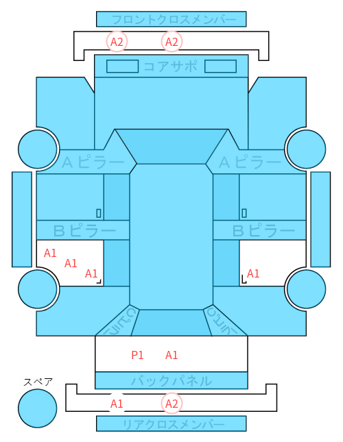 Body condition diagram (damage marks, Japanese labels)