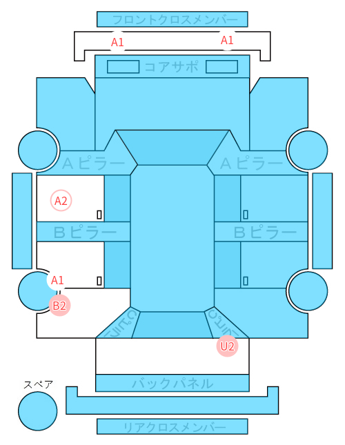Body condition diagram (damage marks, Japanese labels)
