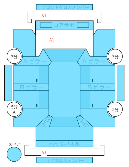 Body condition diagram (damage marks, Japanese labels)
