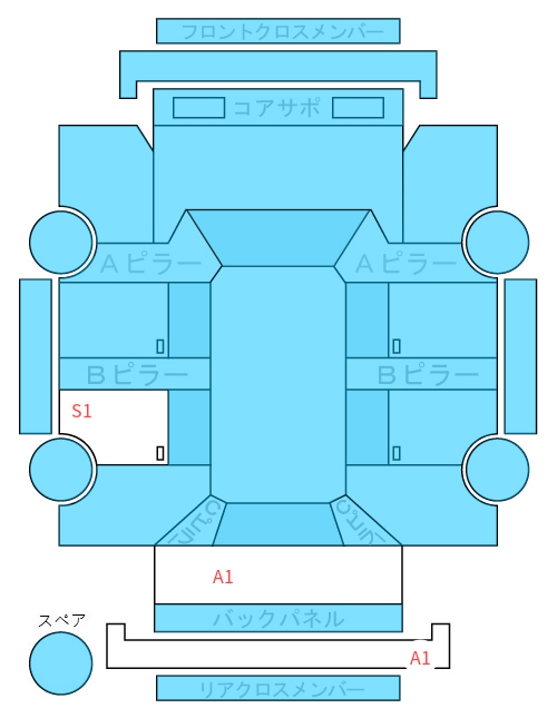 Body condition diagram (damage marks, Japanese labels)