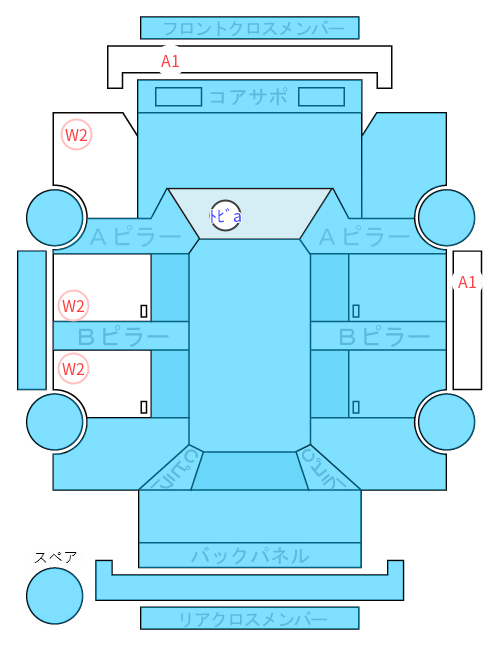 Body condition diagram (damage marks, Japanese labels)