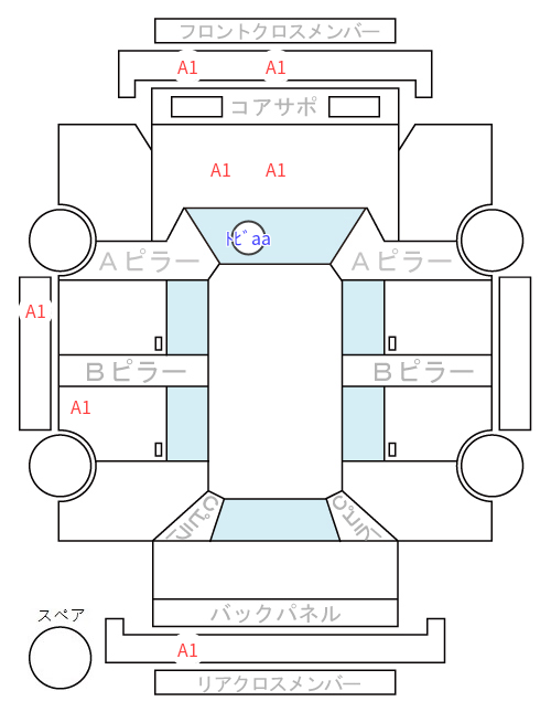 Body condition diagram (damage marks, Japanese labels)