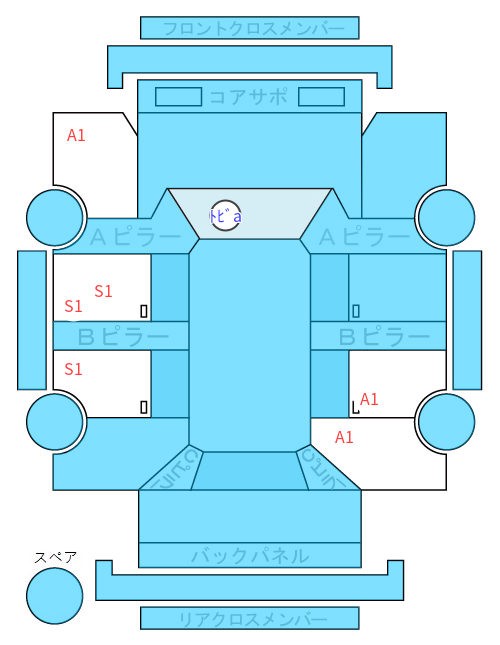 Body condition diagram (damage marks, Japanese labels)