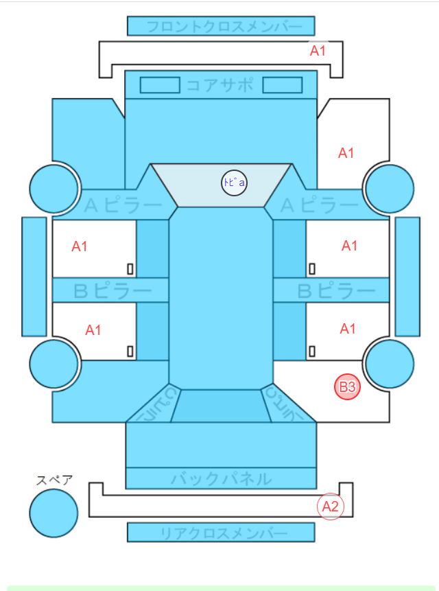 Body condition diagram (damage marks, Japanese labels)