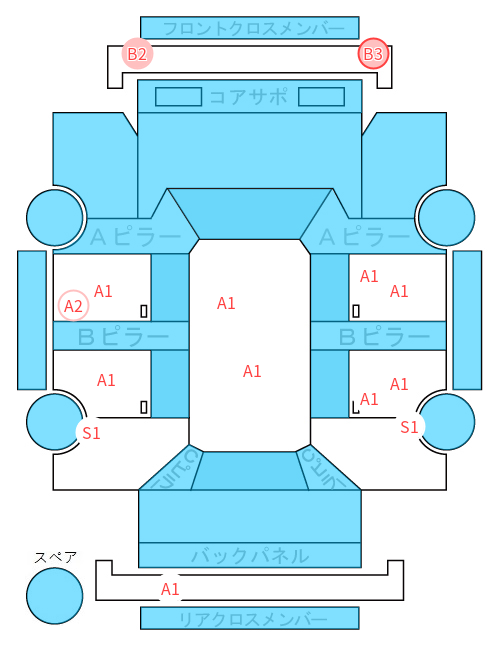 Body condition diagram (damage marks, Japanese labels)