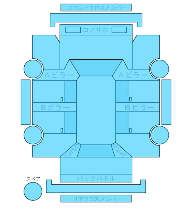 Body condition diagram (damage marks, Japanese labels)