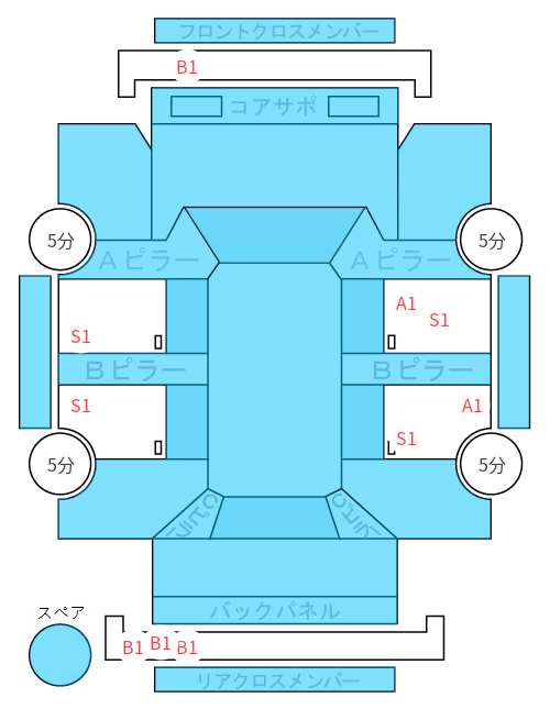 Body condition diagram (damage marks, Japanese labels)