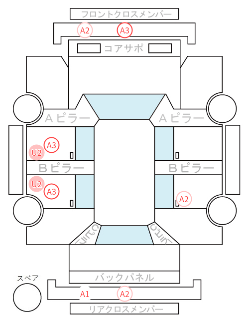 Body condition diagram (damage marks, Japanese labels)