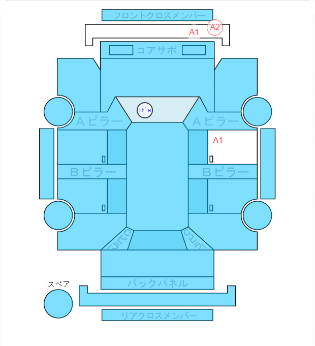 Body condition diagram (damage marks, Japanese labels)