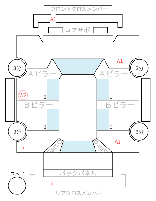 Body condition diagram (damage marks, Japanese labels)