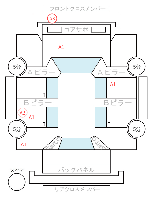 Body condition diagram (damage marks, Japanese labels)
