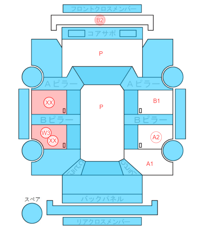 Body condition diagram (damage marks, Japanese labels)