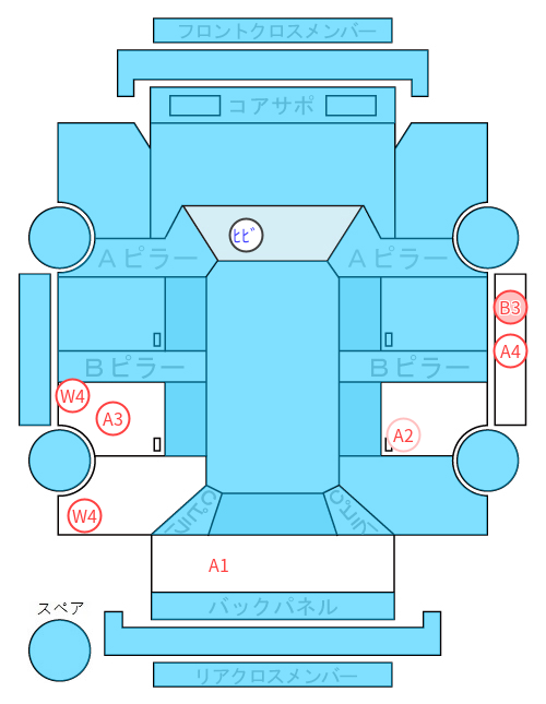 Body condition diagram (damage marks, Japanese labels)