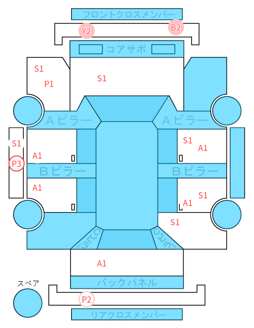 Body condition diagram (damage marks, Japanese labels)
