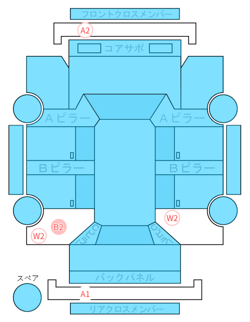 Body condition diagram (damage marks, Japanese labels)