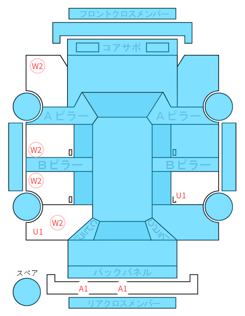 Body condition diagram (damage marks, Japanese labels)