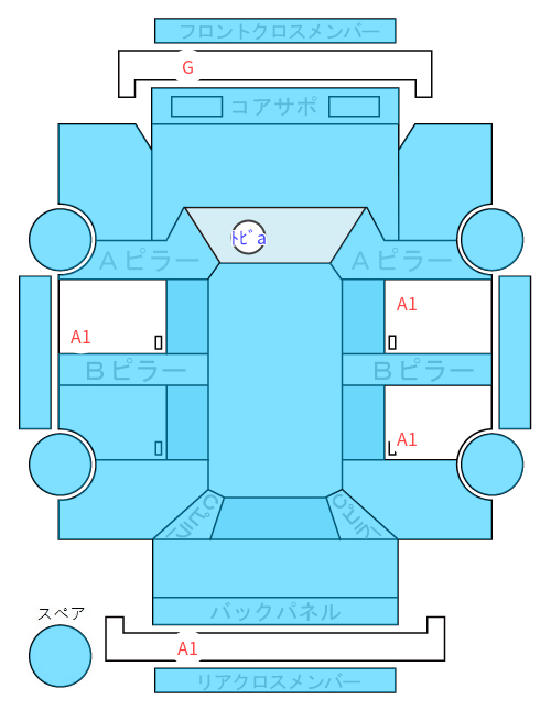 Body condition diagram (damage marks, Japanese labels)