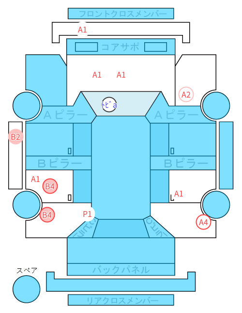 Body condition diagram (damage marks, Japanese labels)