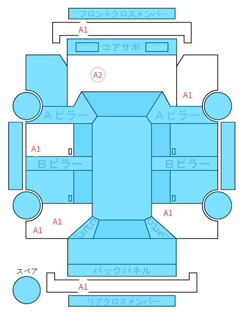 Body condition diagram (damage marks, Japanese labels)