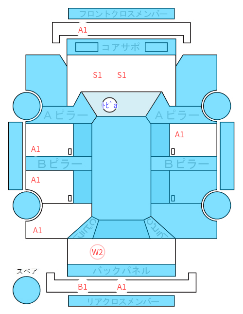 Body condition diagram (damage marks, Japanese labels)
