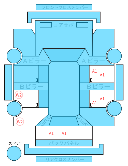 Body condition diagram (damage marks, Japanese labels)