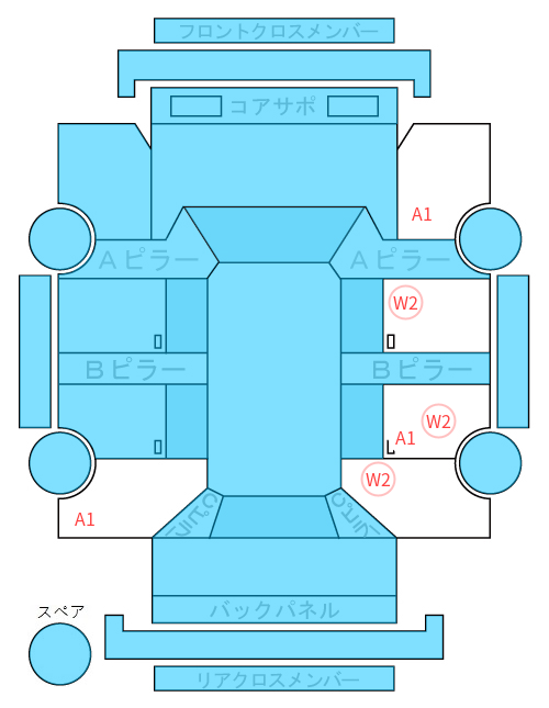 Body condition diagram (damage marks, Japanese labels)