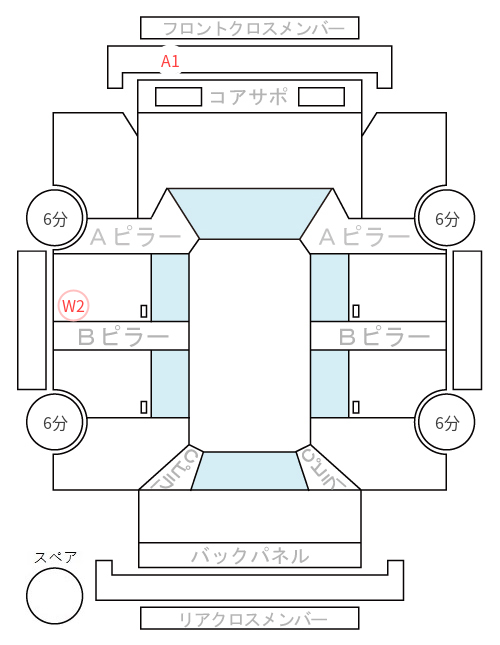 Body condition diagram (damage marks, Japanese labels)