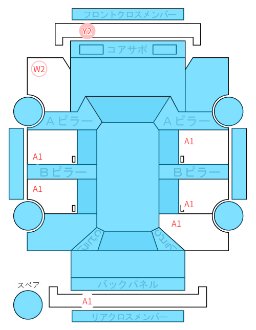 Body condition diagram (damage marks, Japanese labels)