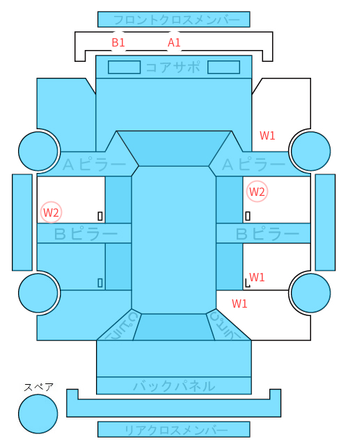 Body condition diagram (damage marks, Japanese labels)
