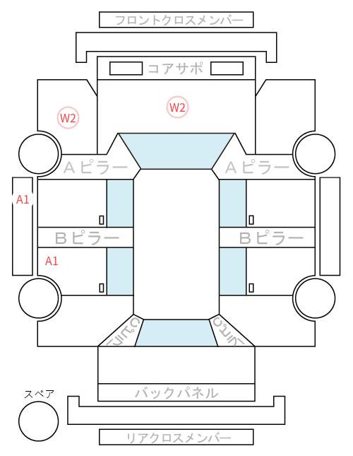 Body condition diagram (damage marks, Japanese labels)