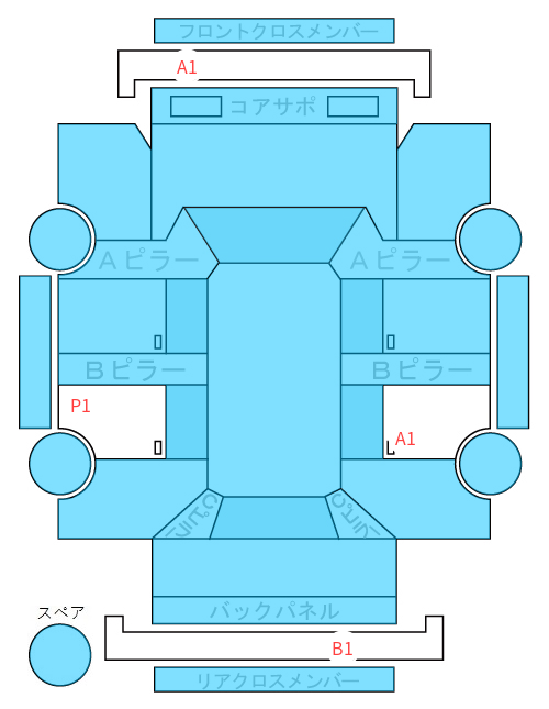 Body condition diagram (damage marks, Japanese labels)