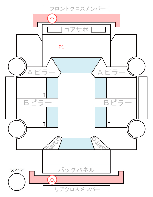 Body condition diagram (damage marks, Japanese labels)