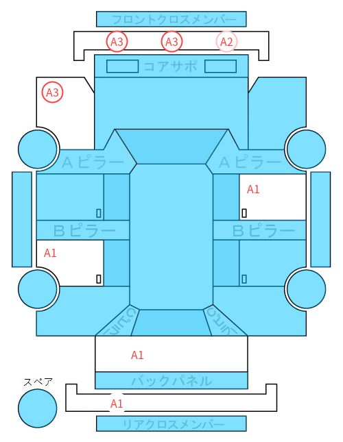 Body condition diagram (damage marks, Japanese labels)