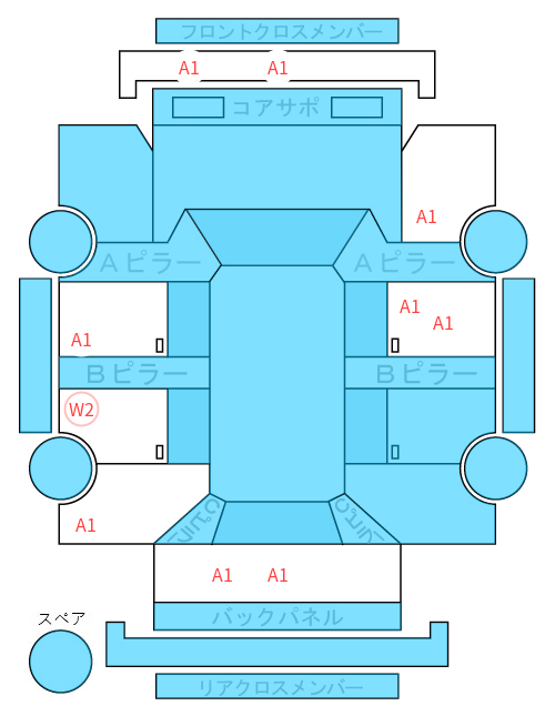 Body condition diagram (damage marks, Japanese labels)