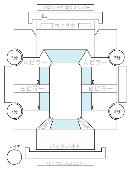 Body condition diagram (damage marks, Japanese labels)