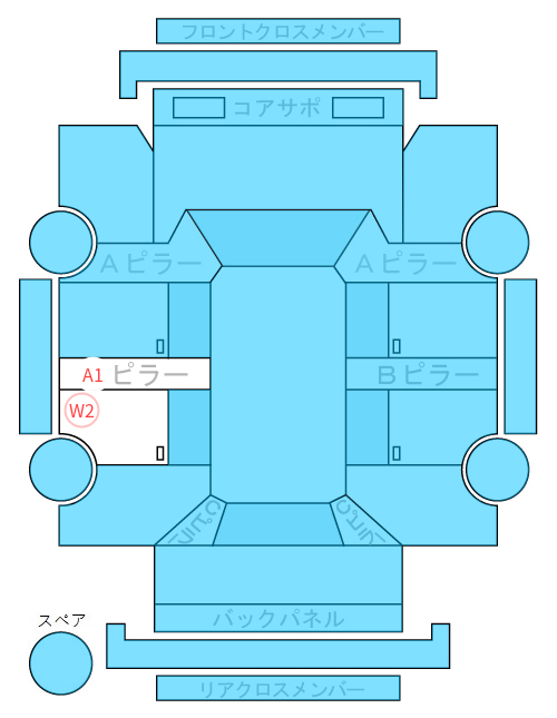 Body condition diagram (damage marks, Japanese labels)