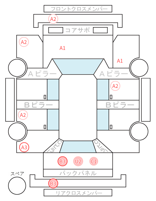 Body condition diagram (damage marks, Japanese labels)