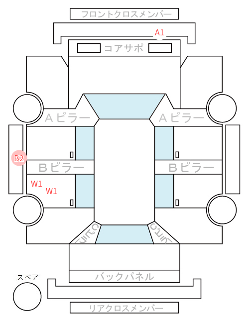 Body condition diagram (damage marks, Japanese labels)