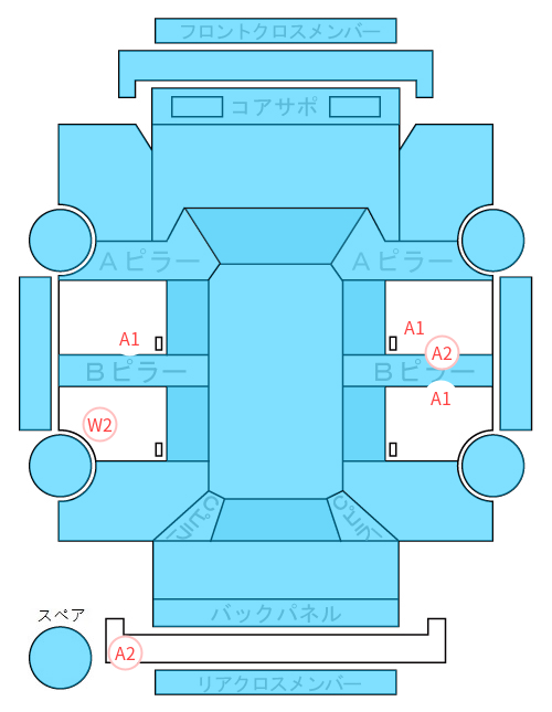 Body condition diagram (damage marks, Japanese labels)