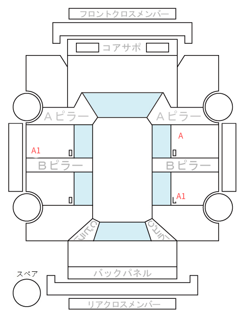 Body condition diagram (damage marks, Japanese labels)