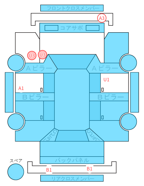 Body condition diagram (damage marks, Japanese labels)