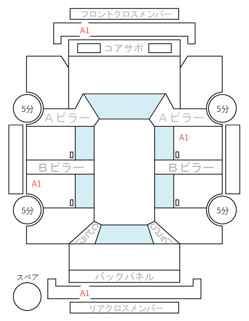 Body condition diagram (damage marks, Japanese labels)
