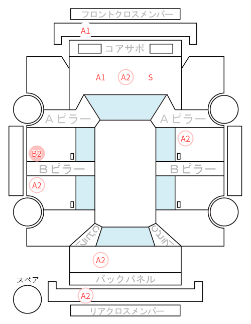 Body condition diagram (damage marks, Japanese labels)