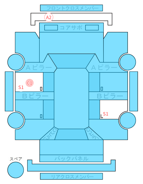 Body condition diagram (damage marks, Japanese labels)