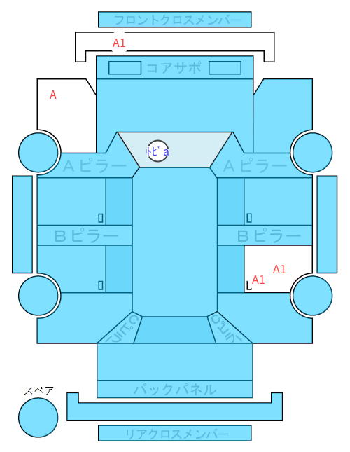 Body condition diagram (damage marks, Japanese labels)