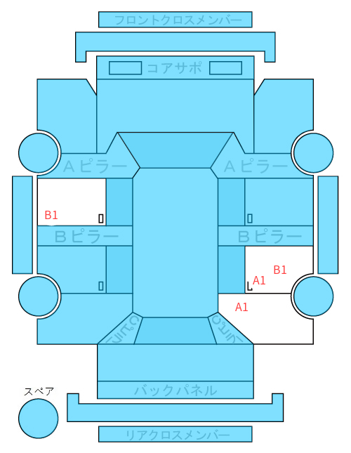 Body condition diagram (damage marks, Japanese labels)