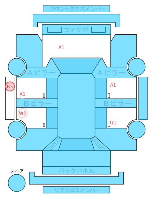 Body condition diagram (damage marks, Japanese labels)
