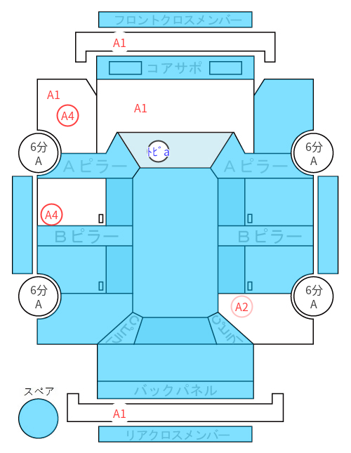 Body condition diagram (damage marks, Japanese labels)